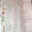 Условные обозначения Условные обозначения